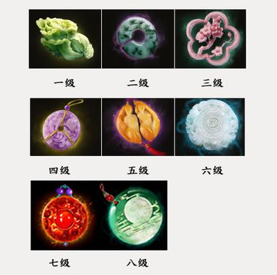 白菜西游发布网:大话西游种族攻略-护身符 白菜西游发布网:大话西游种族攻略-护身符